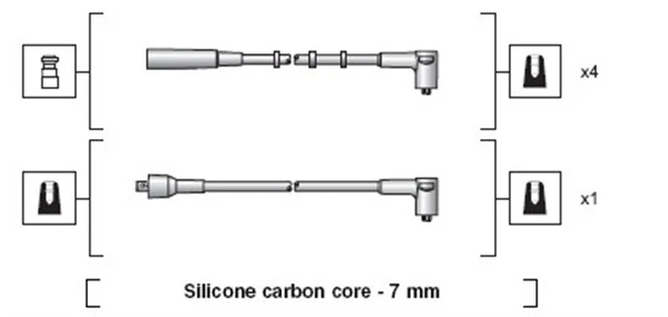Ignition Cable Kit